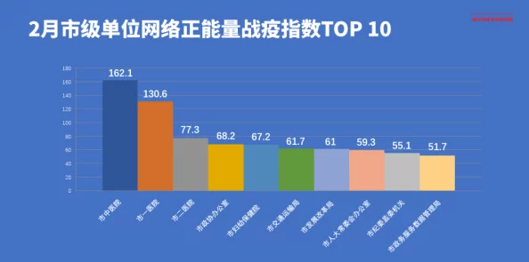 徐毛片一级毛片最新进展消息：近期有关部门强化了对网络内容的监管力度，严厉打击传播不良信息的犯罪行为