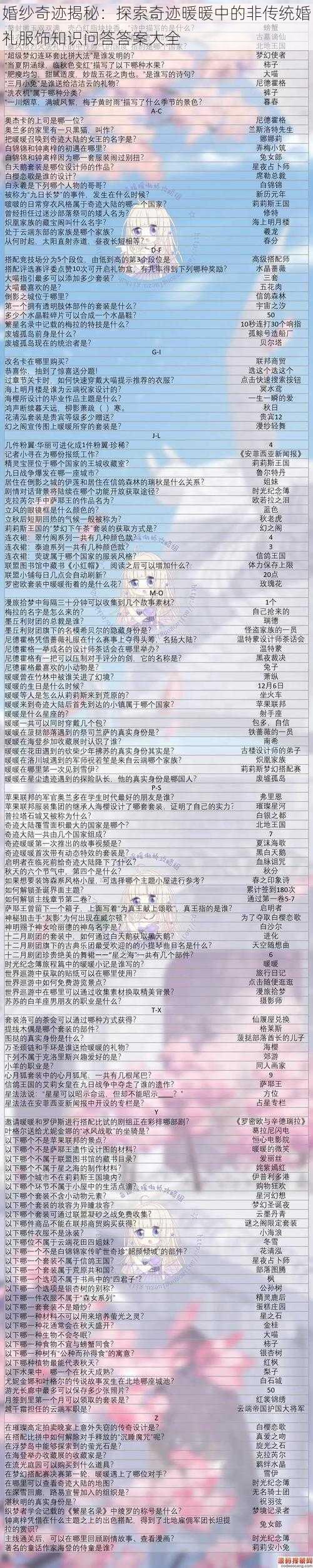 多角度解析掌控游戏路线：纪念碑谷2新手全面解密与通关教学指南