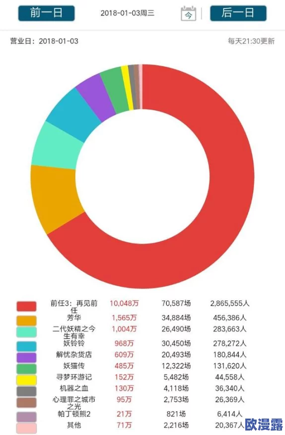 紧缚女体拷打：最新动态阐明这一现象在社交媒体上的传播与公众反应的变化