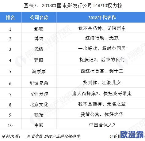 国产 欧美 日韩：最新动态阐明各国影视产业发展趋势与市场竞争格局的深度分析与展望未来