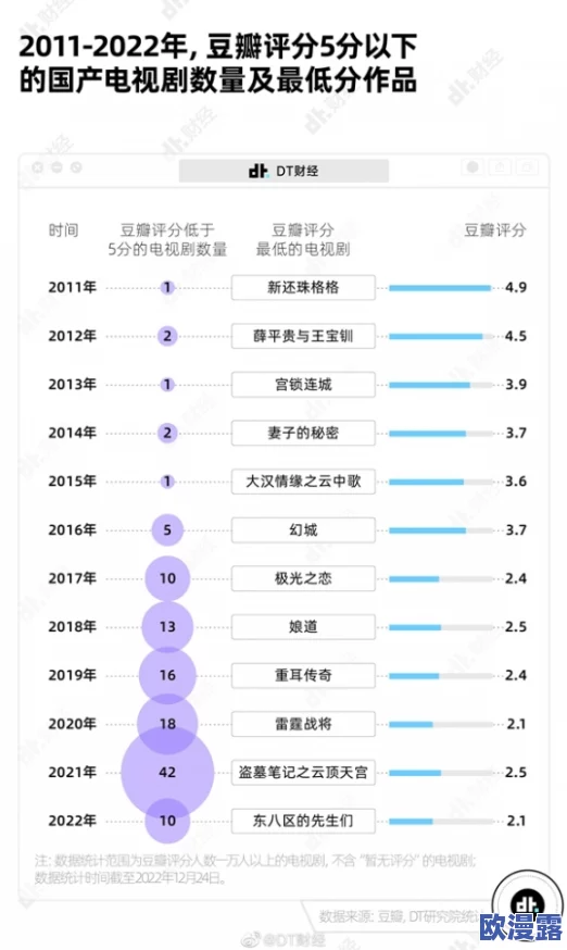 国产精品国产自线在线观赏：最新影视作品引起观众热议，探讨剧情与演员整体表现成焦点话题