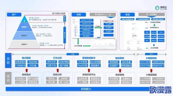 Fulao2粉色标路线检测免费，助力用户随心所欲辨识行车安全与方便快捷乘车新体验