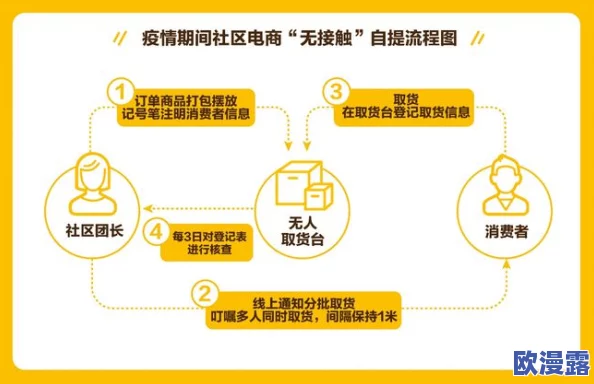 Fulao2粉色标路线检测免费，助力用户随心所欲辨识行车安全与方便快捷乘车新体验