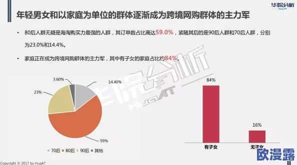 扣女生的币应该怎么扣：分析社交互动中的经济犯罪行为与心理因素对女性消费决策的影响