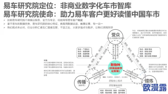 xxxxxl19d：最新研究阐明其在生物医学领域的潜在应用领域与发展前景，科学家们正积极探索新技术